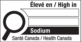 text equivalent below