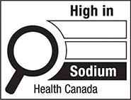 text equivalent below