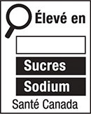 text equivalent below