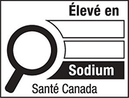 text equivalent below