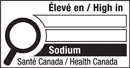 text equivalent below