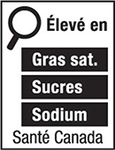 text equivalent below