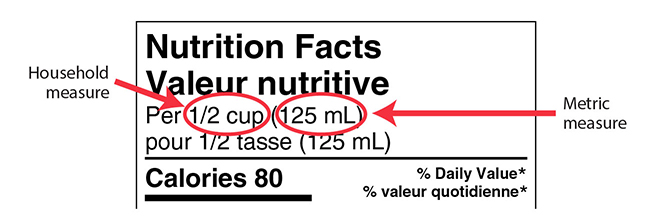 Figure 2. Text version below.