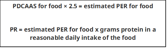 Figure 1. Text version below.