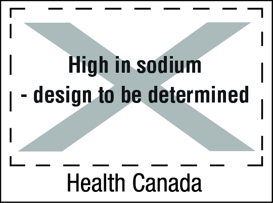 text equivalent below