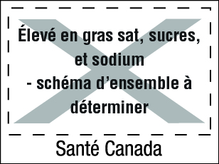 text equivalent below