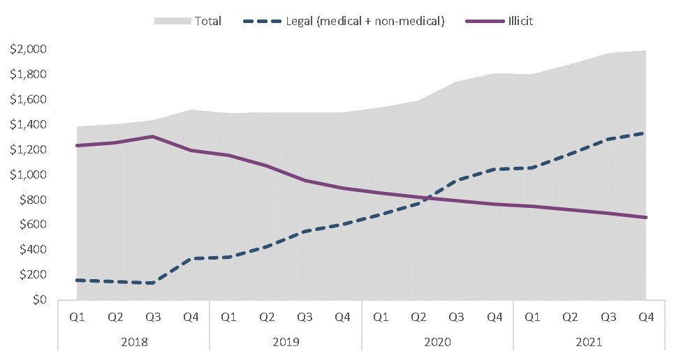 Figure 2. Text version below.