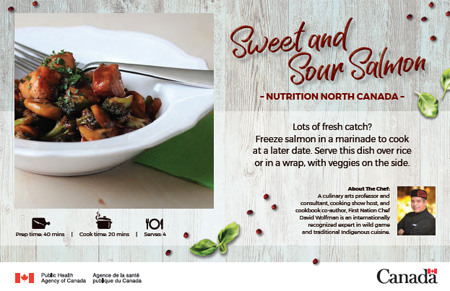 Sweet and Sour Salmon