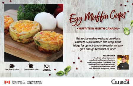 Egg Muffin Cups