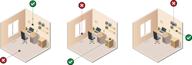 Figure 4. see text description below.