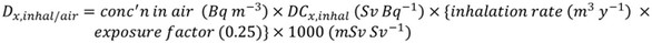 Equation for calculating the internal dose from inhalation of airborne material for radionuclide x
