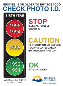 Sample of provincial age stickers