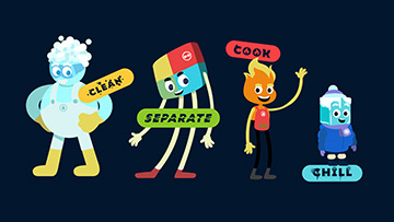 Four characters on a dark blue background, each representing a key step of proper food safety: clean, separate, cook and chill.