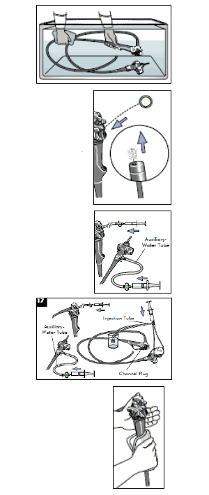 Manual Cleaning and Rinsing