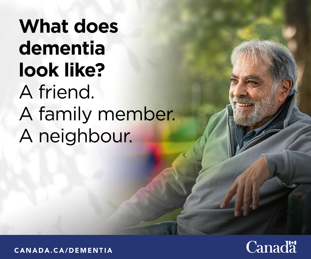 What does dementia look like?