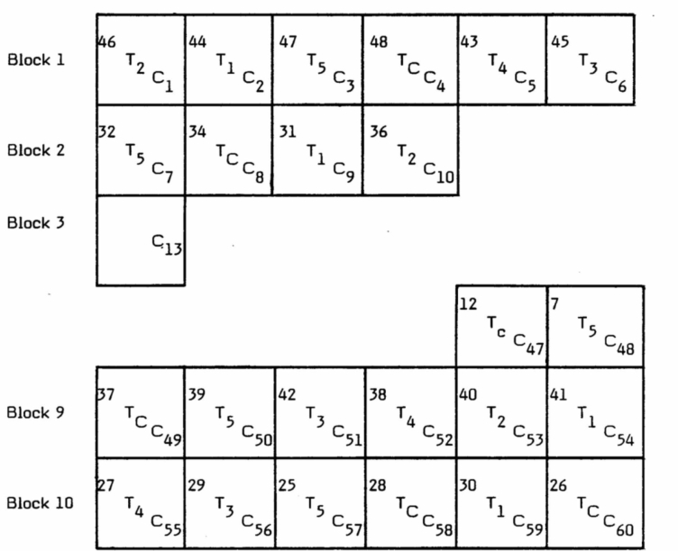 Figure 5. Text version below.