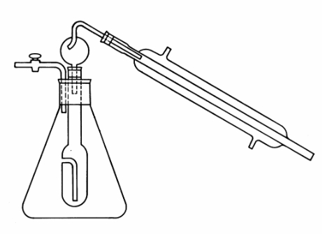 A modified Hortvet distillation apparatus.