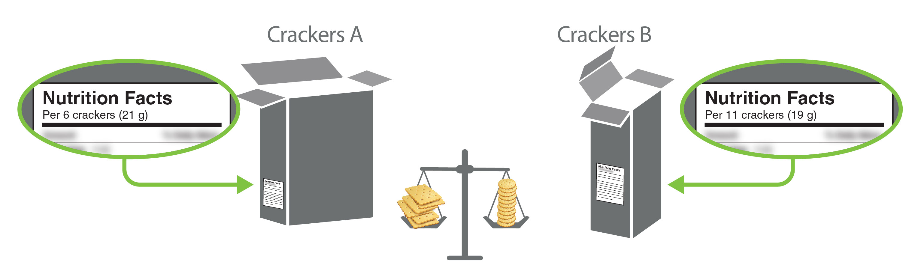 Figure 5. Text version below.