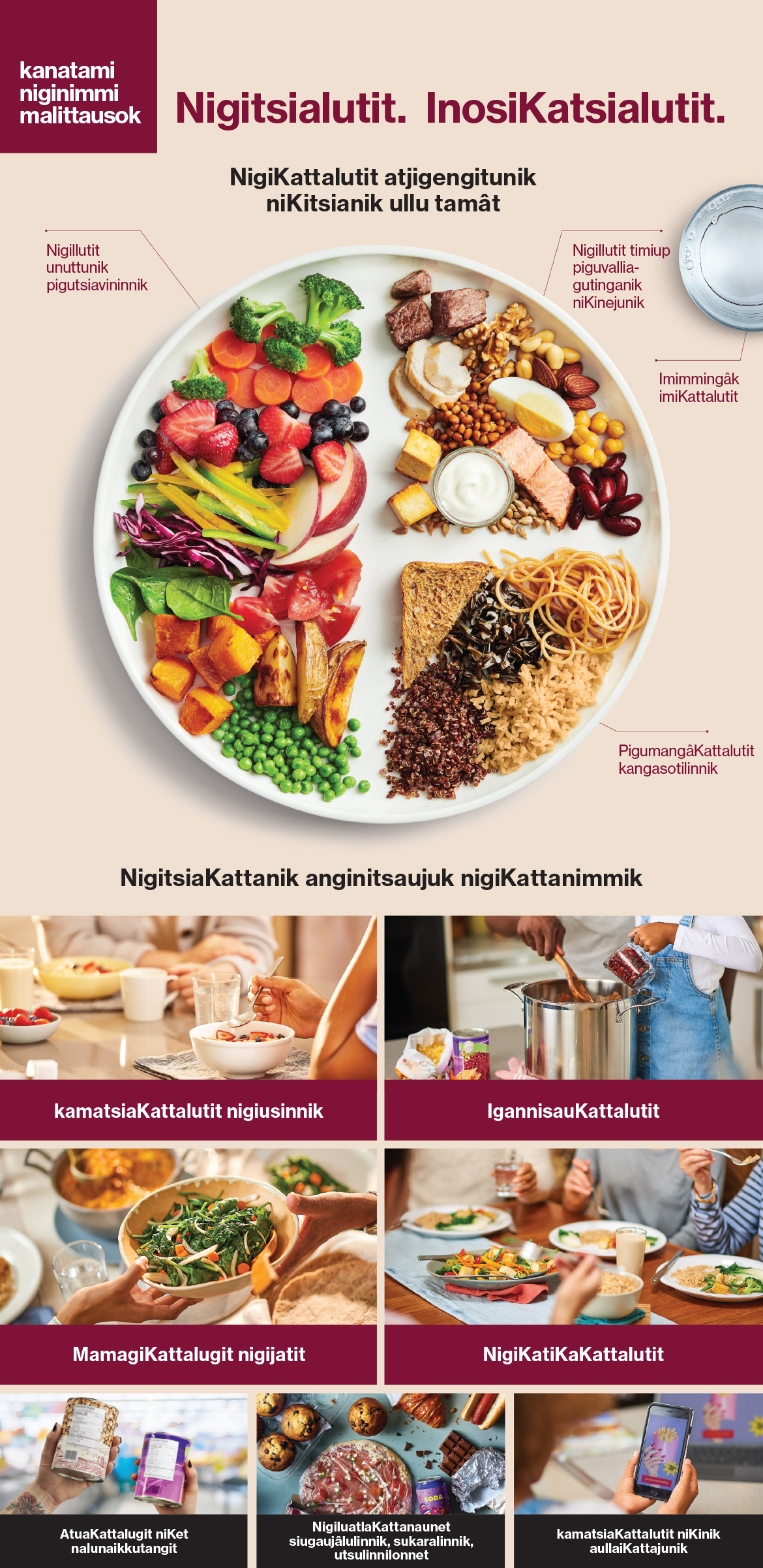 Figure 1. Version textuel suit dessous