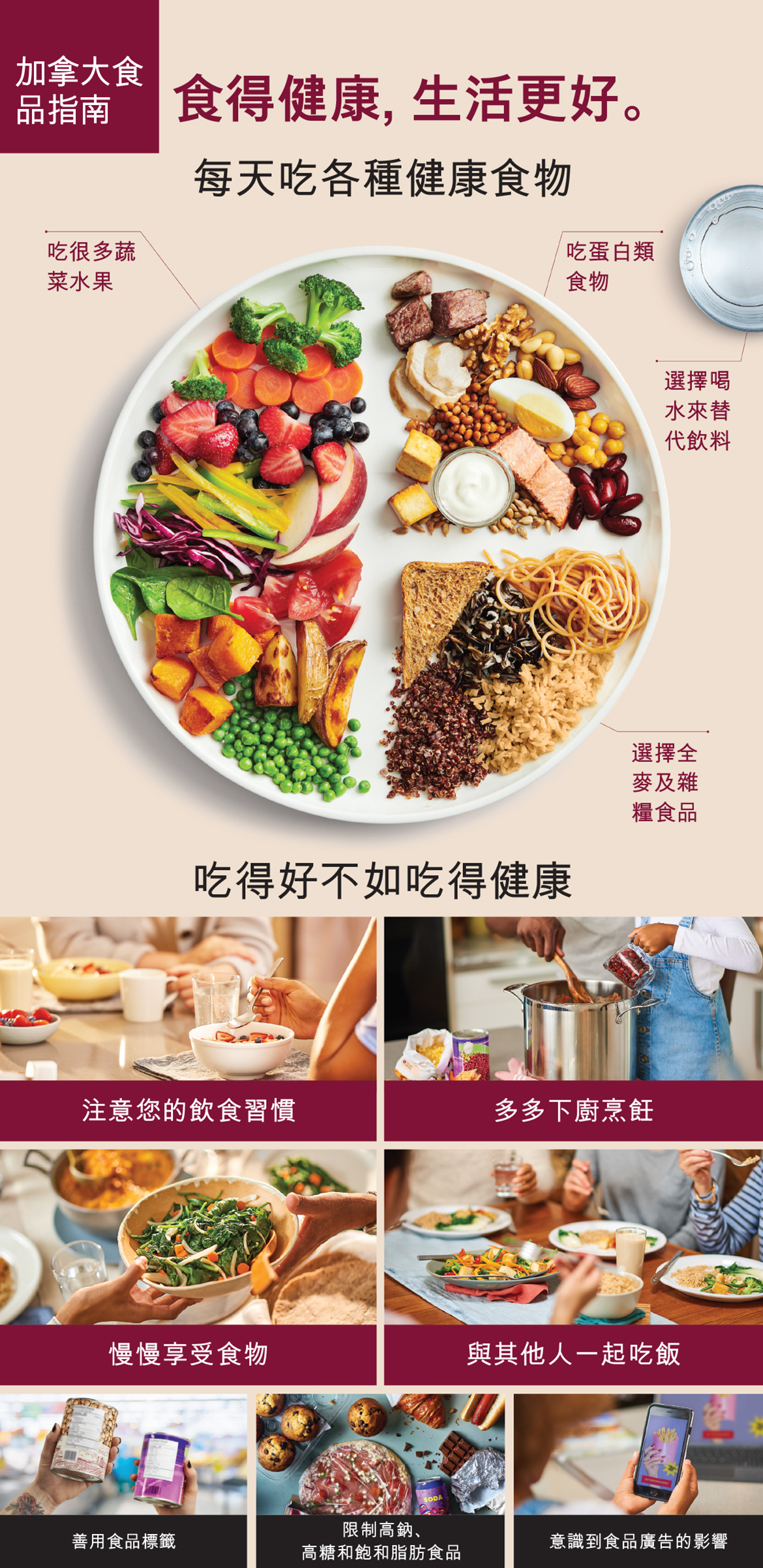 Figure 1. Text version below.