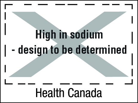 text equivalent below