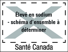 text equivalent below