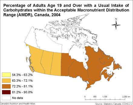 Percentage of Adults Age 19 and Over with a Usual Intake of Carbohydrate within the Acceptable Macronutrient Distribution Range, Canada (2004)