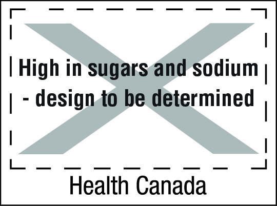 text equivalent below