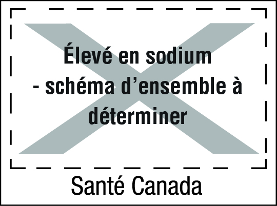 text equivalent below