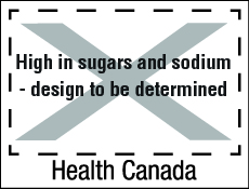 text equivalent below