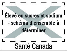 text equivalent below