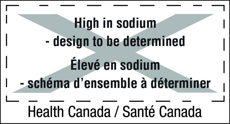 text equivalent below