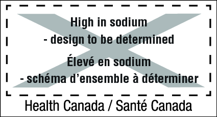 text equivalent below