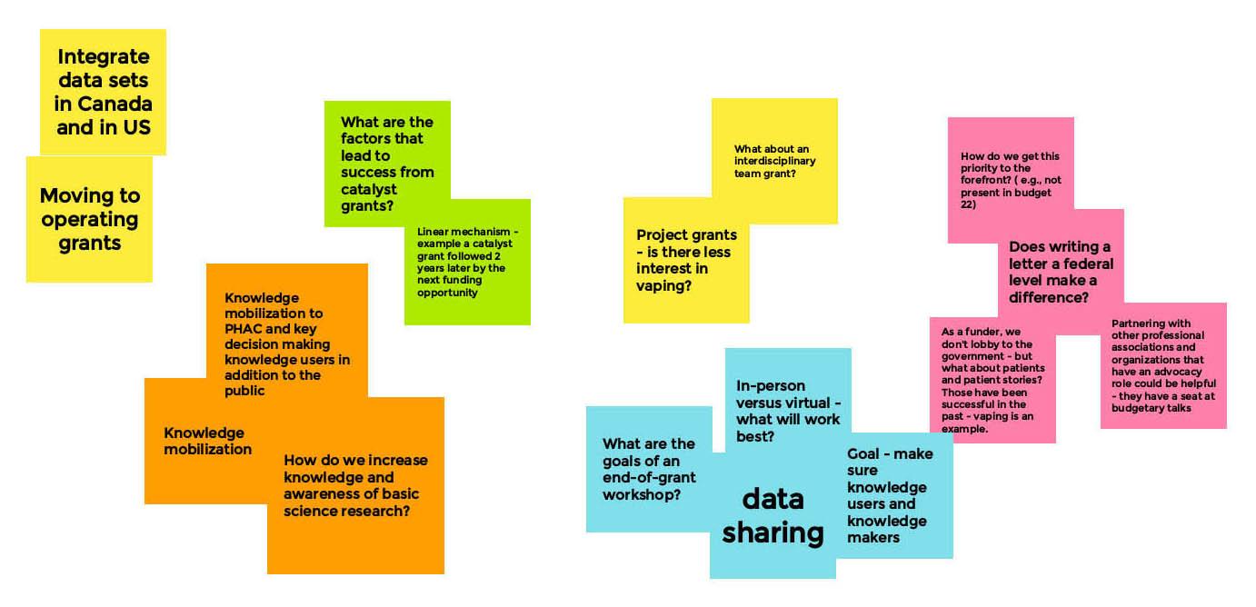 Whiteboard: Next Steps and Opportunities for Collaboration - Board 4