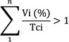 Figure 16. La version textuelle suit.