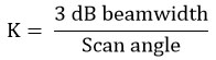 see text description