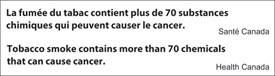 La fumée du tabac contient plus de 70 substances chimiques qui peuvent causer le cancer. Santé Canada
