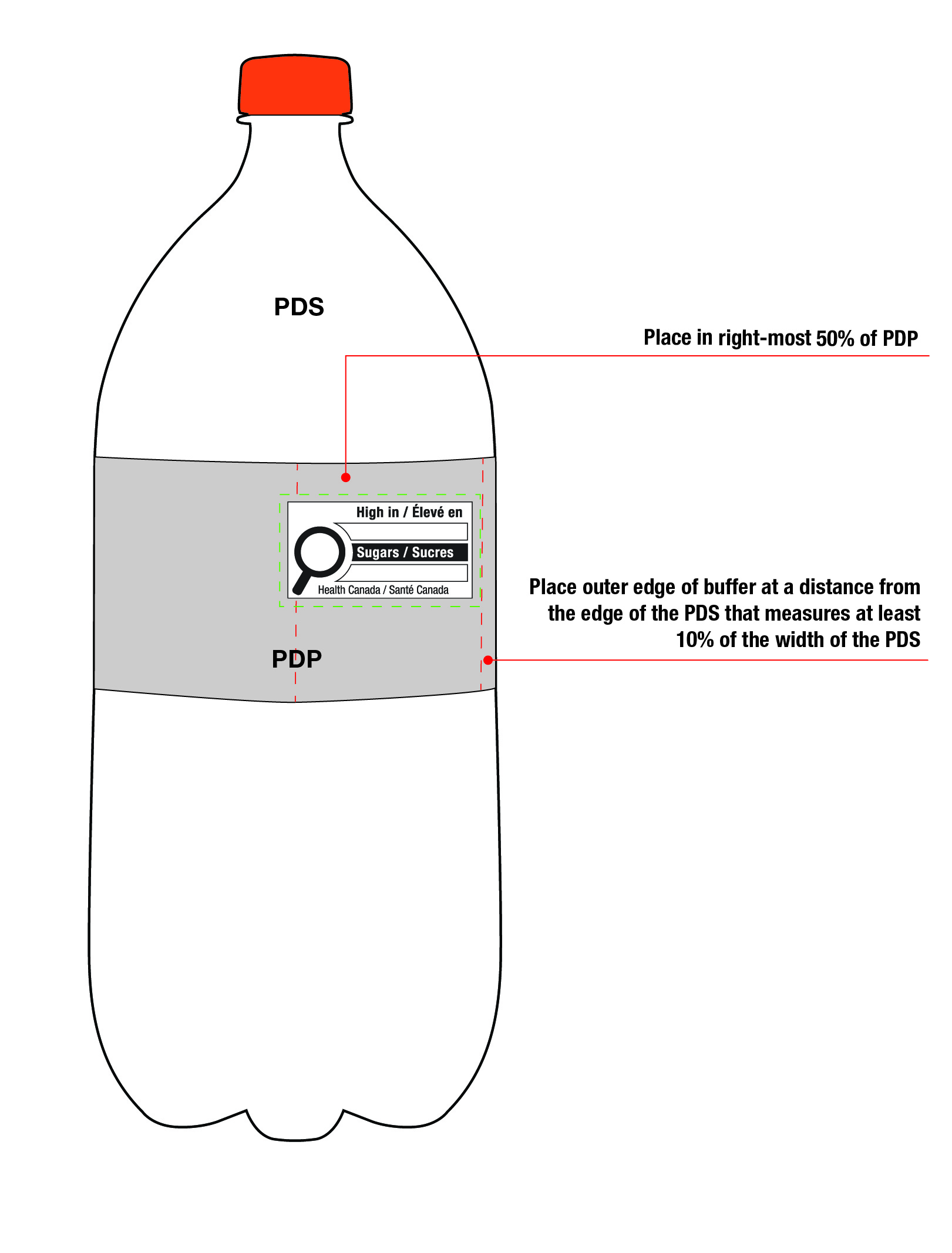 Figure 6.5