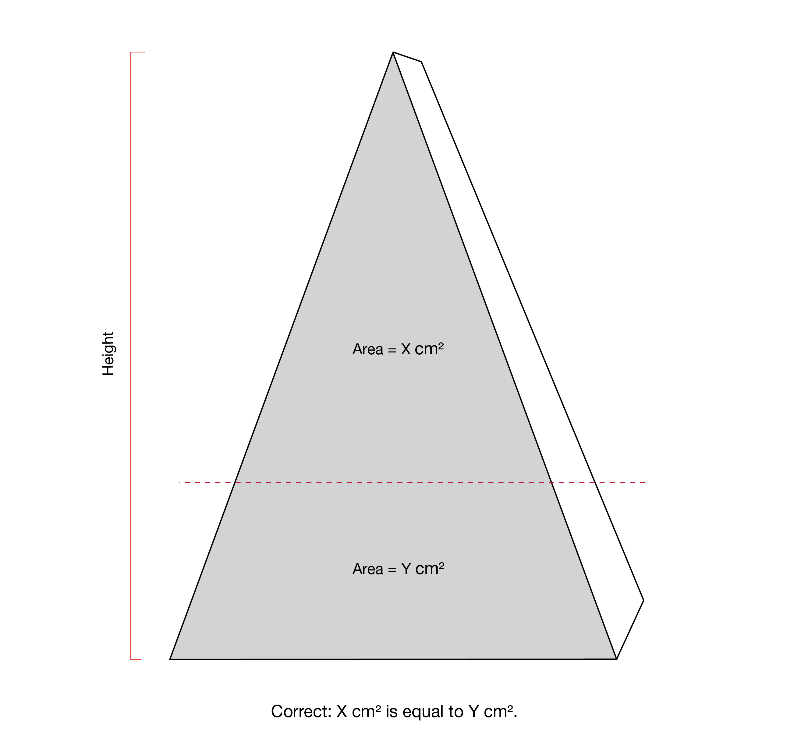 Figure 6.6.b