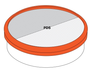 Figure 9.2