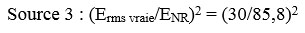 Figure #. La version textuelle suit.