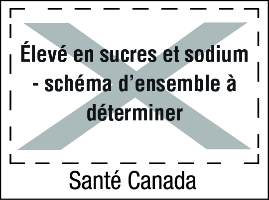 text equivalent below