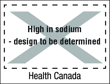 text equivalent below