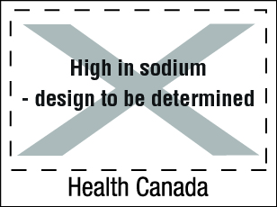 text equivalent below