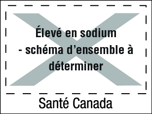 text equivalent below