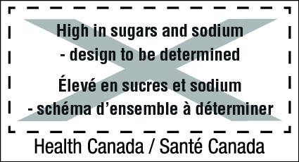 text equivalent below