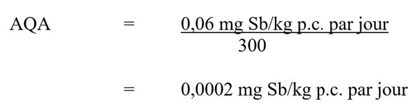 Figure 1. La version textuelle suit.