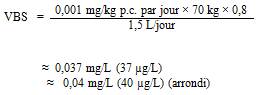 L’équation utilisée pour calculer la valeur basée sur la santé (VBS) pour le bromate en utilisant l’approche par défaut (sans PBPK), pour fins de comparaison.