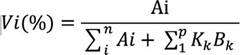 Figure 15. La version textuelle suit.