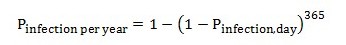Equation 11